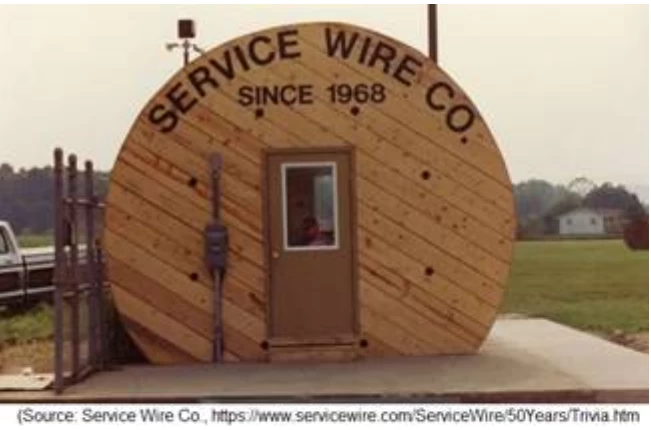 Service Wire Co. Reel-Shaped Shack